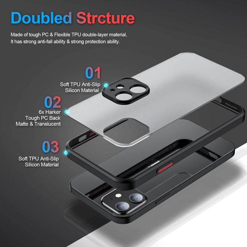 Shockproof Armor Matte Case For iPhones*