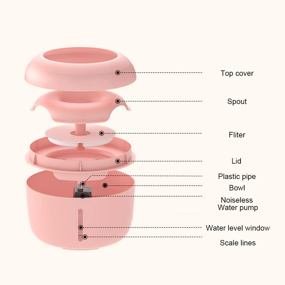 Pet Drinking Bowl* Water Fountain Non-spill water fountain