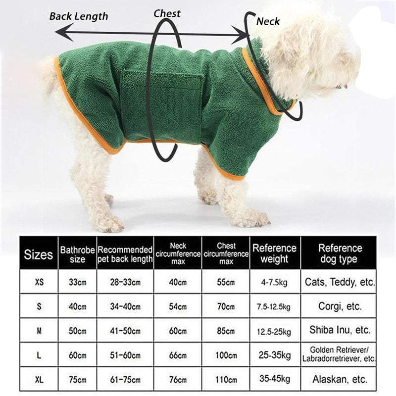 Microfiber Absorbent Pet Drying Coat*